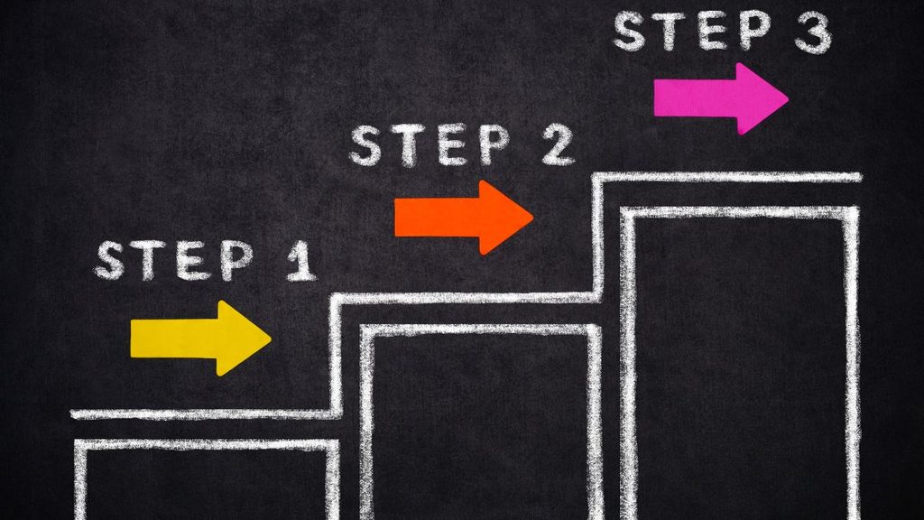 What the 3-2-1 Travel Rhythm Changes in Your Calendar