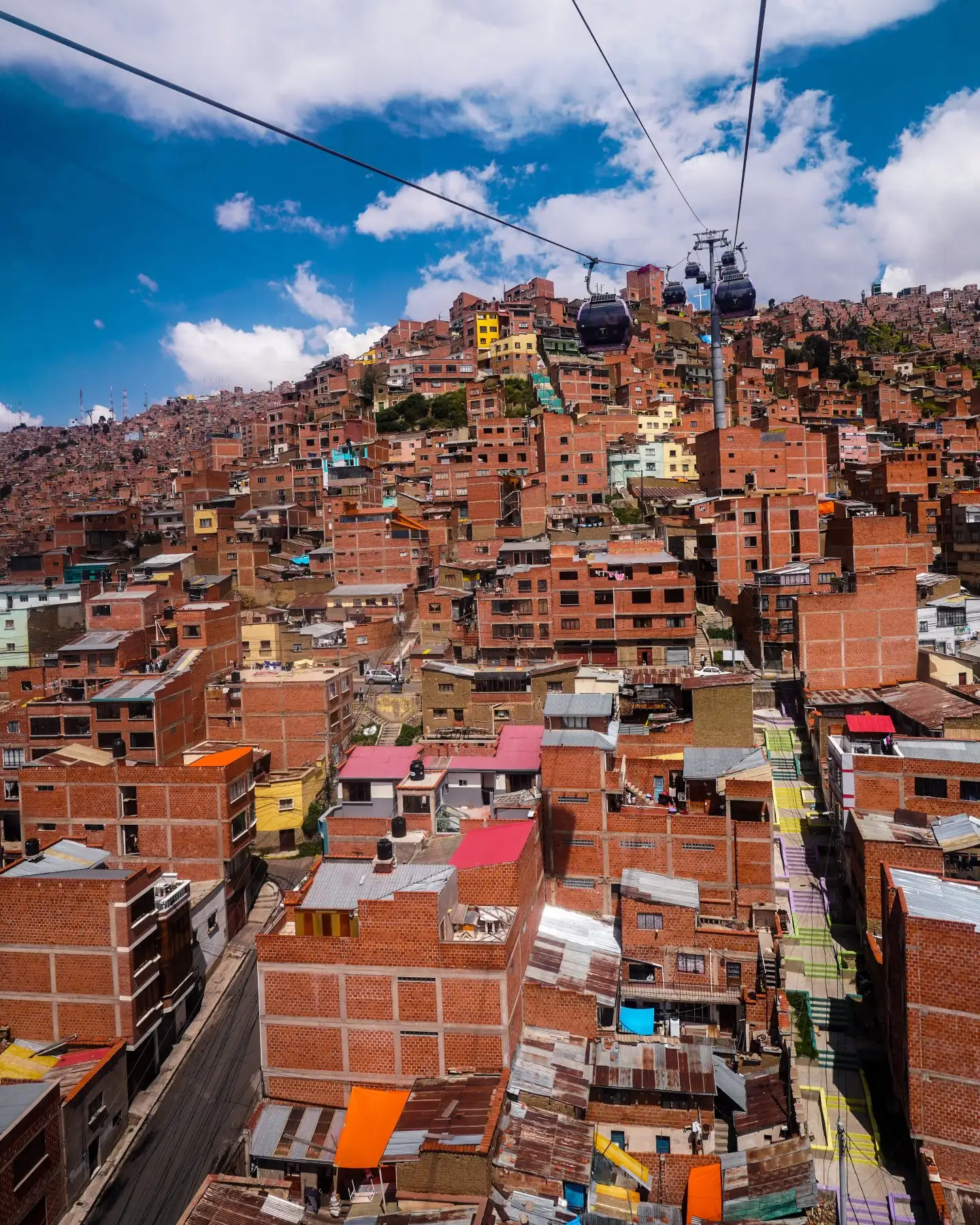 Bolivia Cable Cars and Mountain Views for $20 a Day