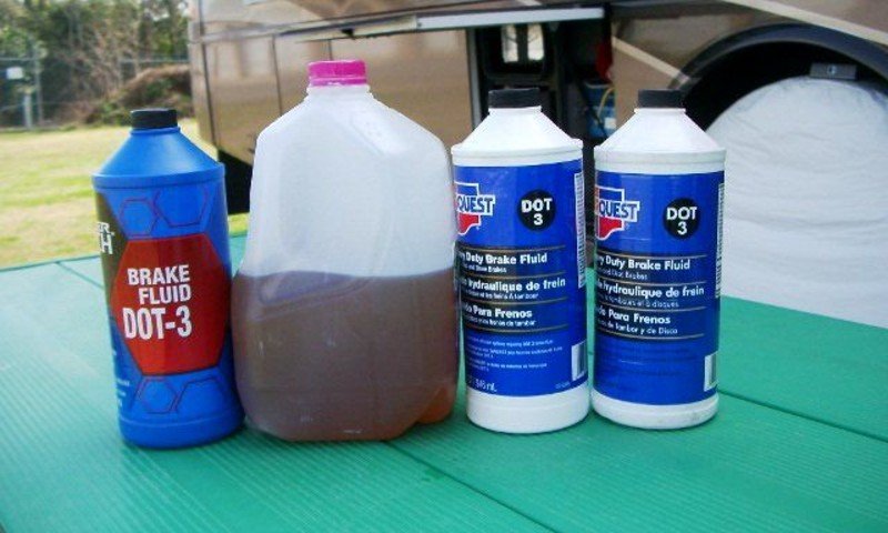Emergency Fluids for Common Failures Emergency Fluids for Common Failures
