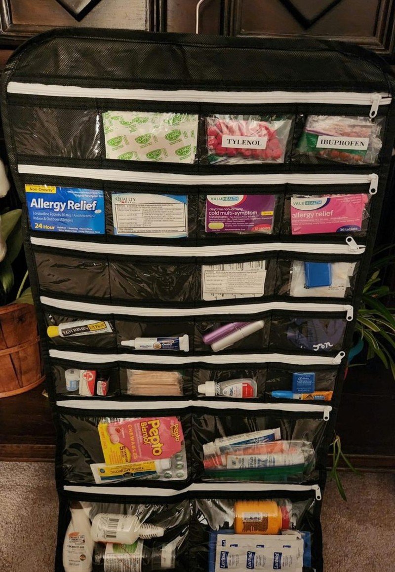 Pain Management Kit Pain Management Kit