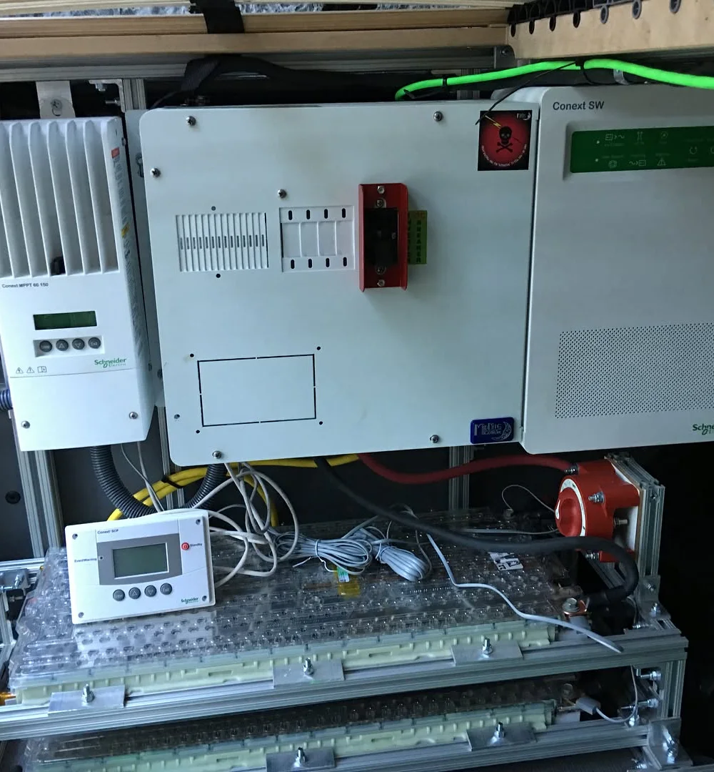 RV Power Solutions That Keep You Working All Day