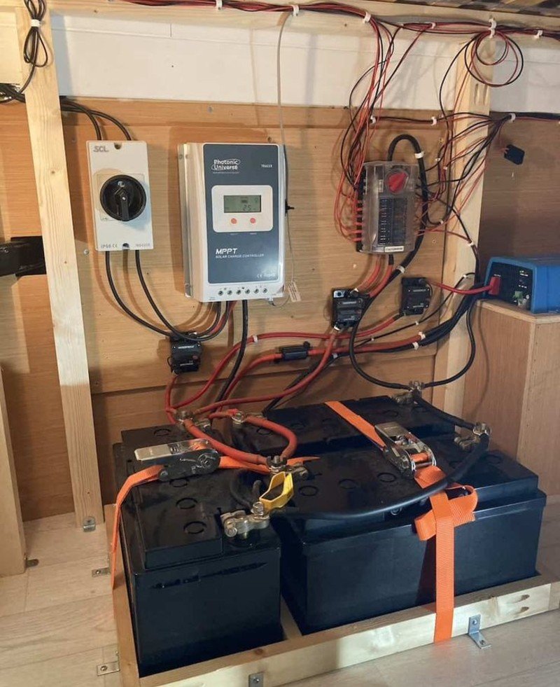 Real-World Power Numbers Real-World Power Numbers