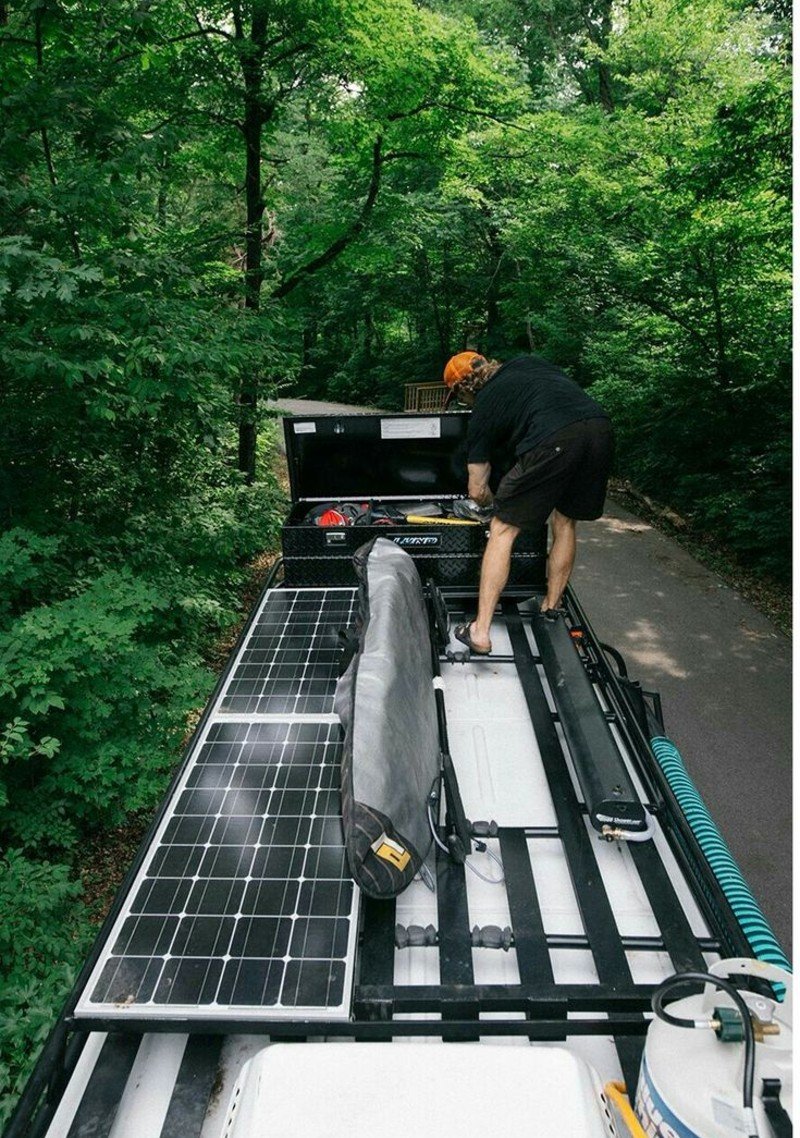 Start with Solar Panels Start with Solar Panels