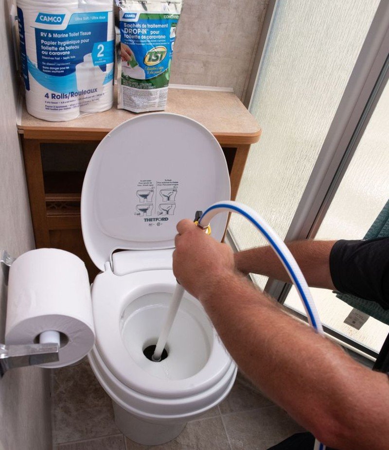 Test Every Water System