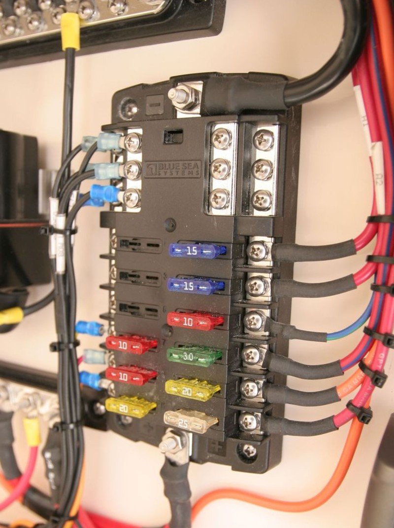 Test The Breaker Panel 