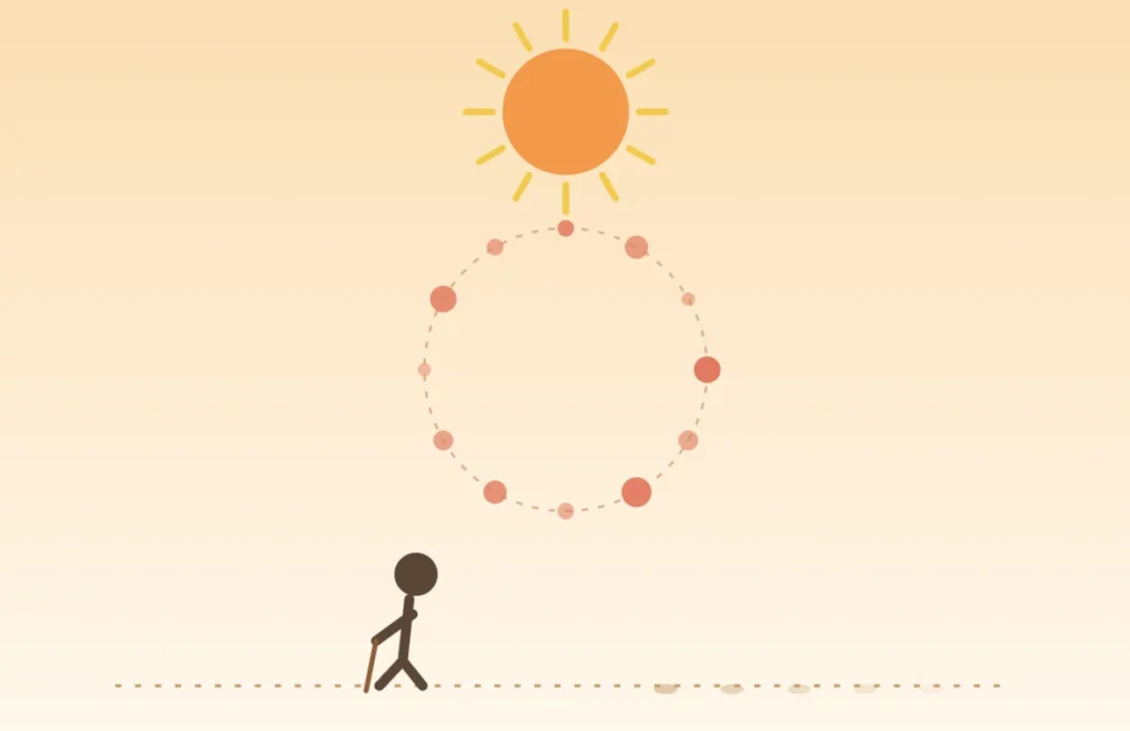 Your Energy Determines Each Day’s Schedule