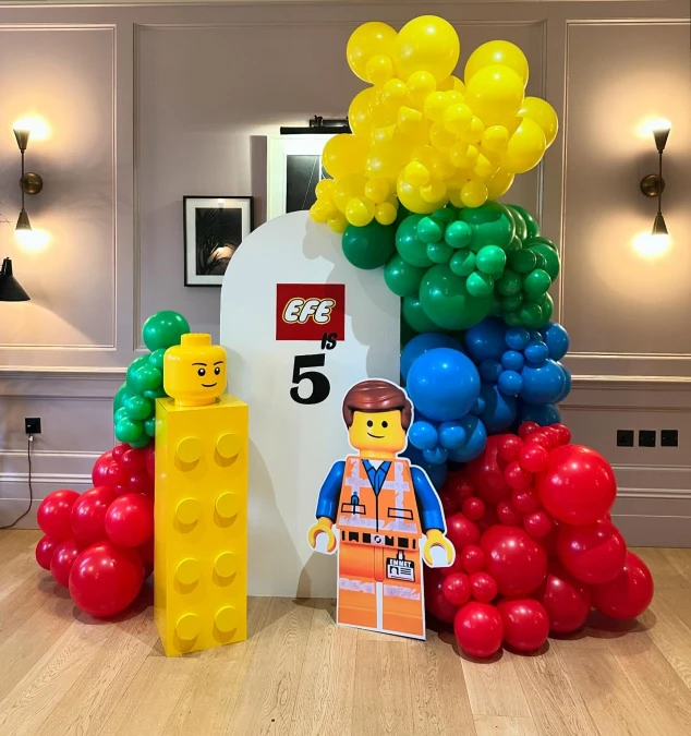 Custom Milestone Display